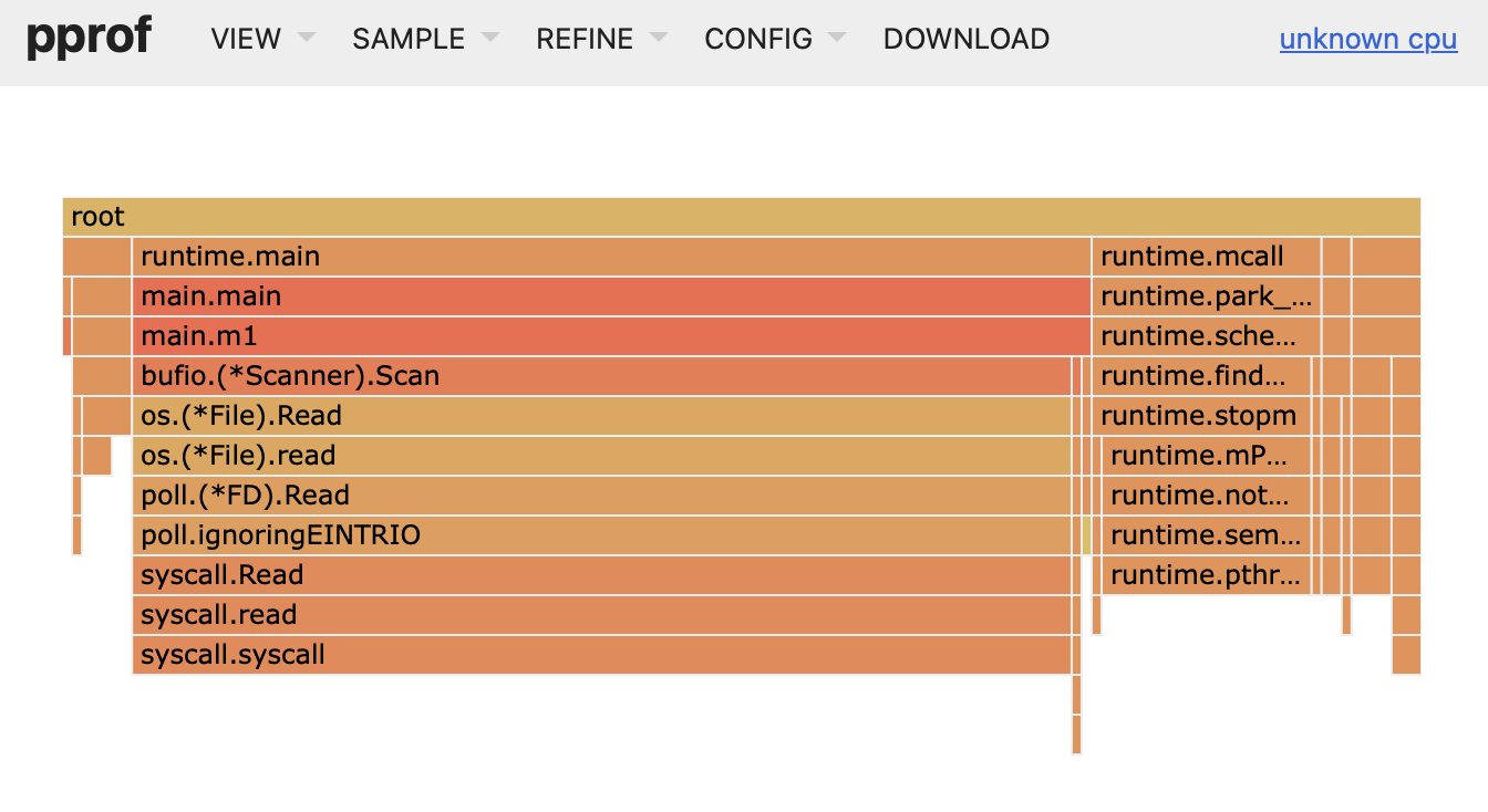 profiler