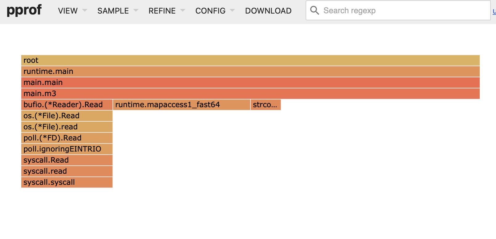 profiler